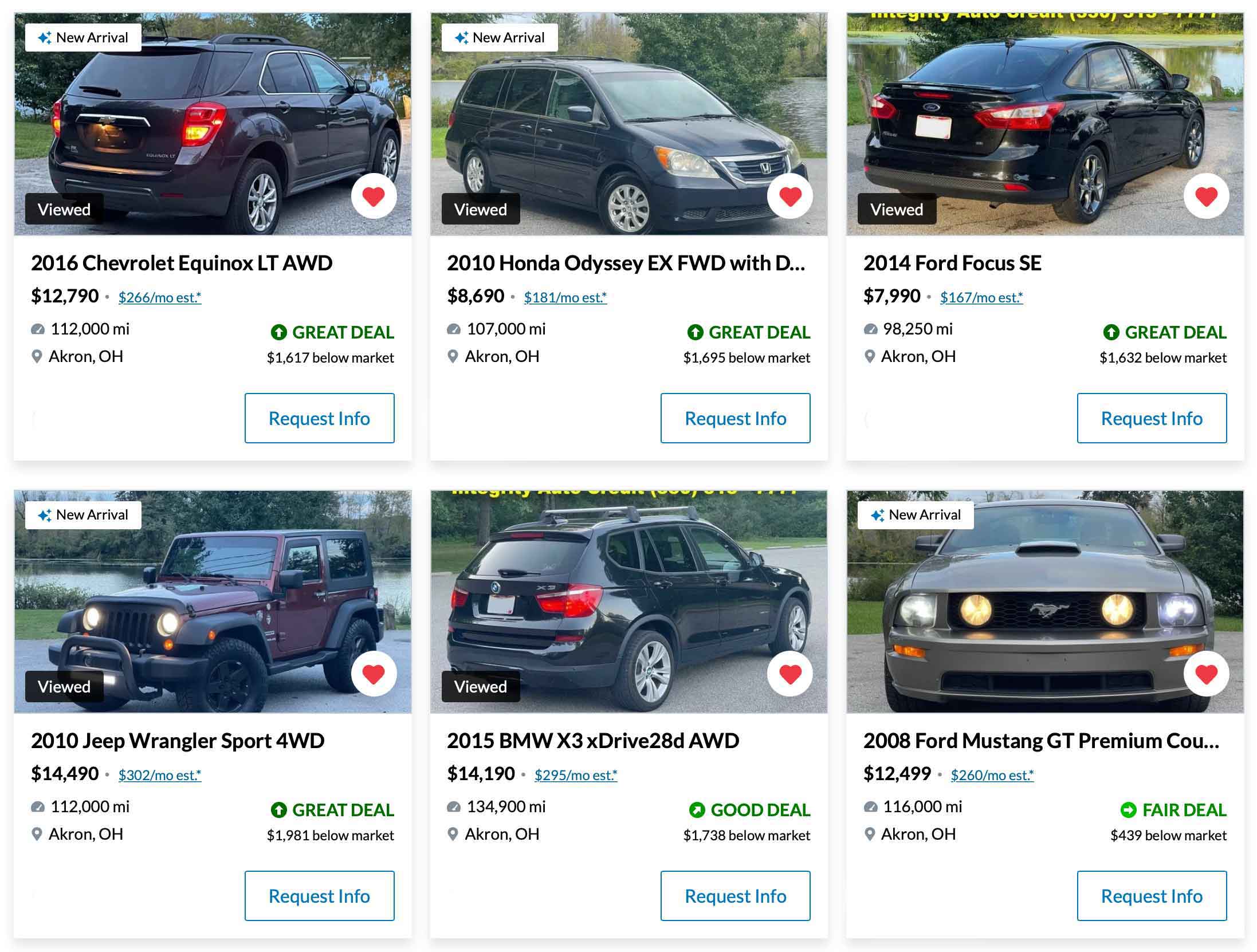 cars for sale Akron Ohio